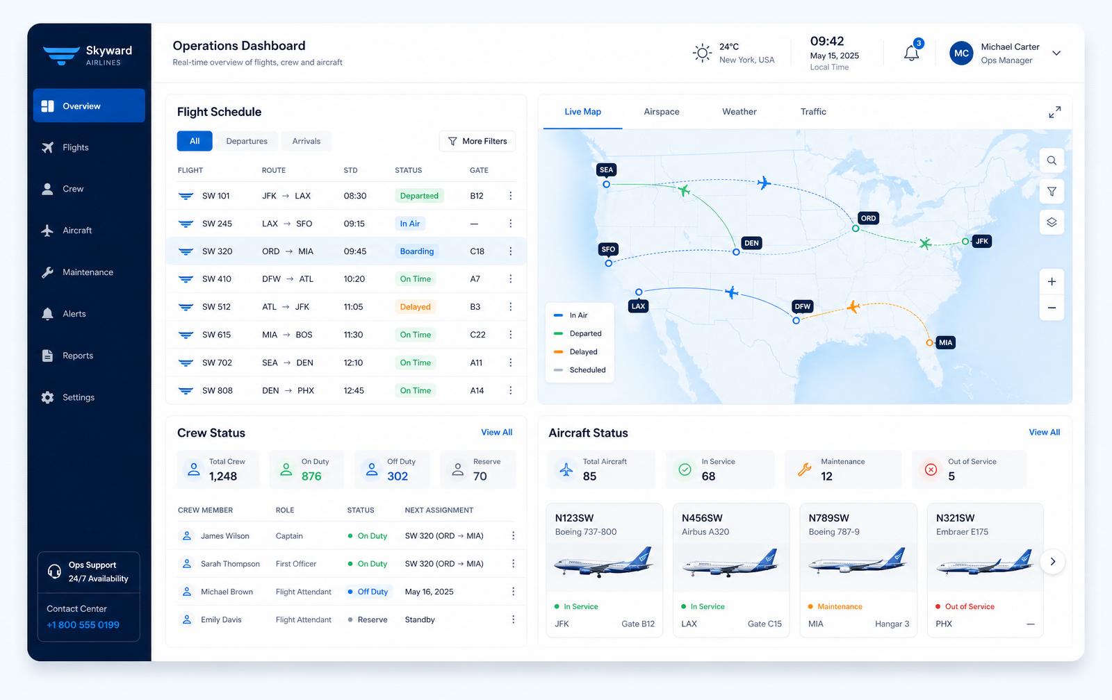 SkyOps operations dashboard preview